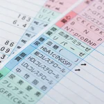 血液検査でわかることは何？どんな病気を見つけられる？もしも異常値が出たらどうすればいい？