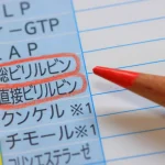 黄疸が出たら、余命はどれくらい?病気と黄疸の関係を解説